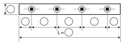 Measuring Diagram for ordering your industrial sand and gravel full face heavy duty steel rails