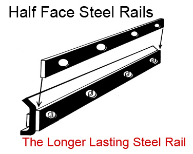 long lasting Bolt Gripper Rails for the sand and gravel industry