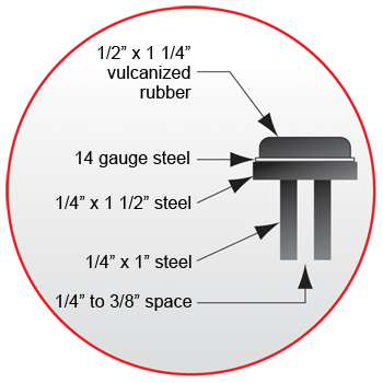 Closeup of lagging strip cross-section